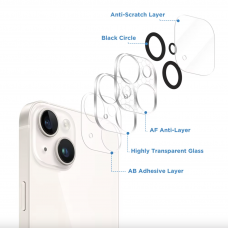 Защитное стекло на заднюю камеру Sheild Premium для iPhone 16 Plus Glass HD 9H Full Protection Screen 